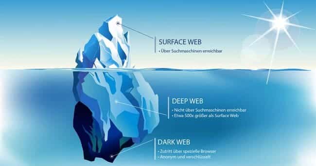 , Comment l’IA générative de Google améliorera l’expérience de recherche |
#référencement #seo #pbn #référencement_local